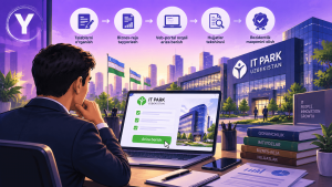 IT Park rezidenti bo‘lish uchun nima qilish kerak?